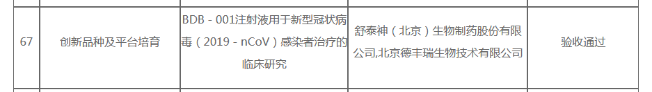 1636079984482724.png 圖片1.png