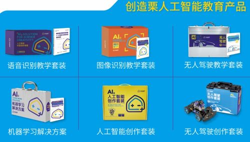 喜訊！威盛電子攜手PAAT，共同主辦全國青少年編程能力等級考試人工智能基礎軟件開發