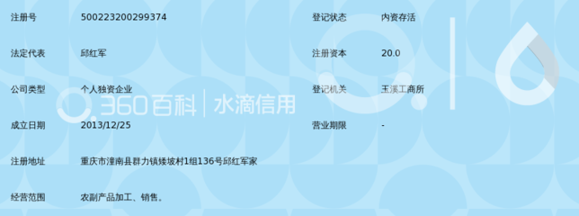 潼南縣群力鎮矮坡村邱紅軍農副產品加工店