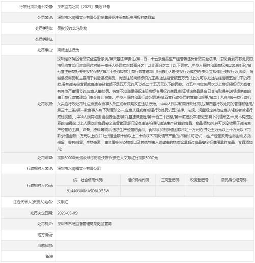 深圳市水潤福實業(yè)銷售侵犯注冊商標專用權(quán)的商品被罰款60000元